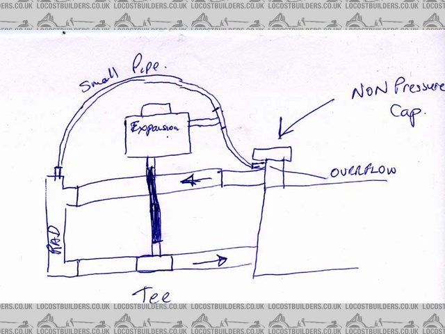 Rescued attachment crossflow water.jpg